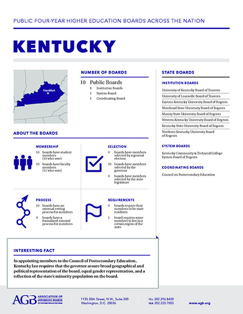 Kentucky Higher Education Governing Boards fact sheet