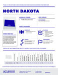 North Dakota Higher Education Governing Boards fact sheet