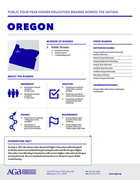 Oregon Higher Education Governing Boards fact sheet
