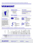 Vermont Higher Education Governing Boards fact sheet