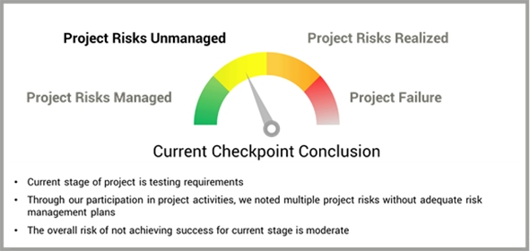 Example One of a PRR Checkpoint Deliverable for the Board