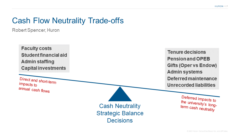 huron cash flow neutrality trade-offs graphic