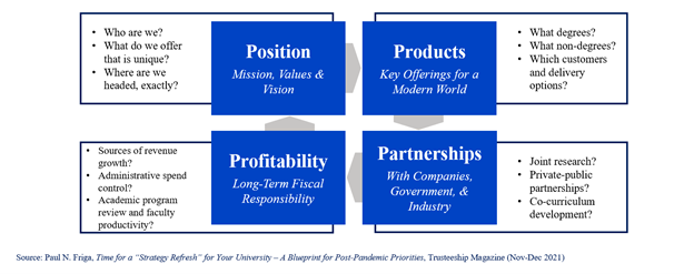 ATOR Protocol Announces Ambitious Plans, Aims To Be The Cornerstone of A  Muilti-Trillion Dollar DePIN Sector by 2029