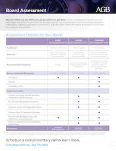 Board Assessment Agb