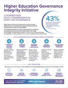 Higher Education Governance Integrity Initiative One-Pager